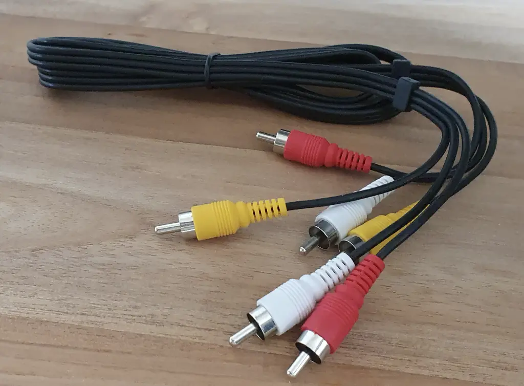 What is the red, yellow and white cable