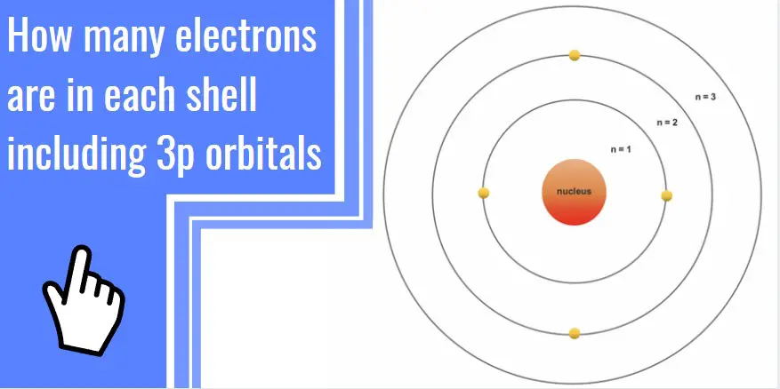 how many electrons are in each shell including 3p orbitals