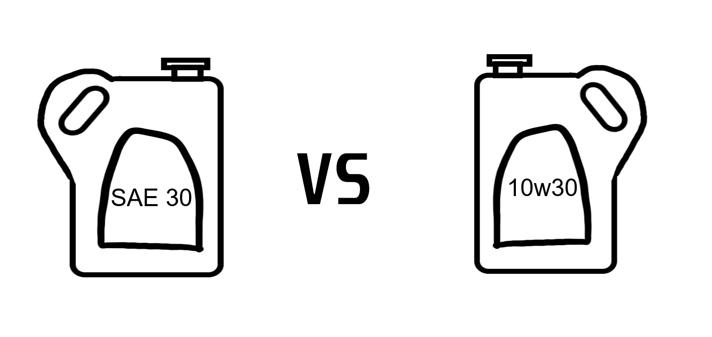 SAE 30 vs 10w30 Which Oil Is Better?