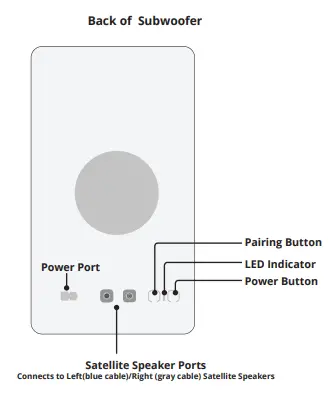 la barra de sonido vizio no funciona