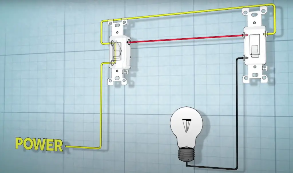 Troubleshooting Light Switch: Find the Solution Here

