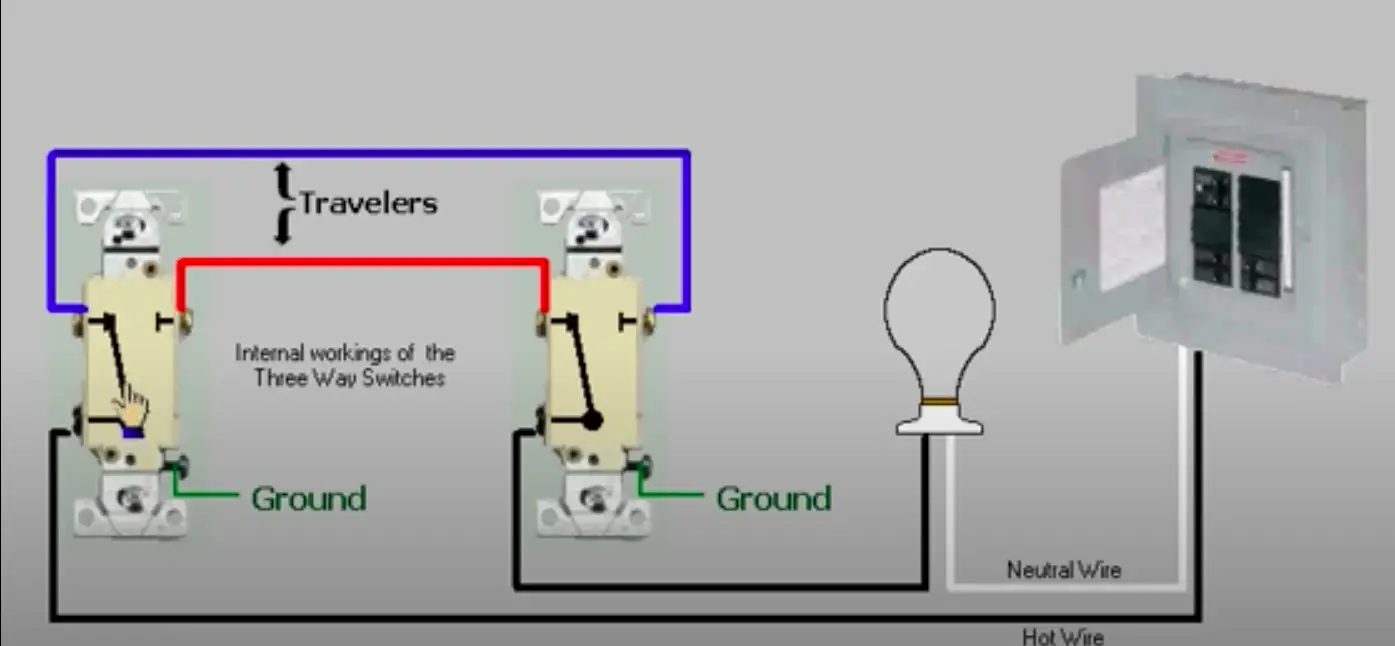 3-Way Switch Stopped Working: Do This To Resolve It